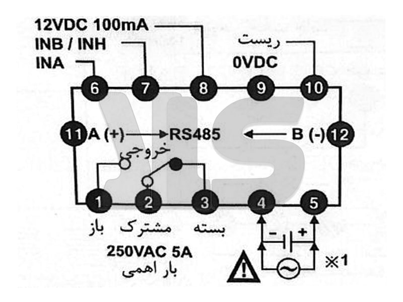 اتصالات آتونیکس