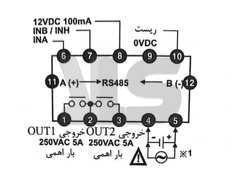 اتصالات اتونیکس