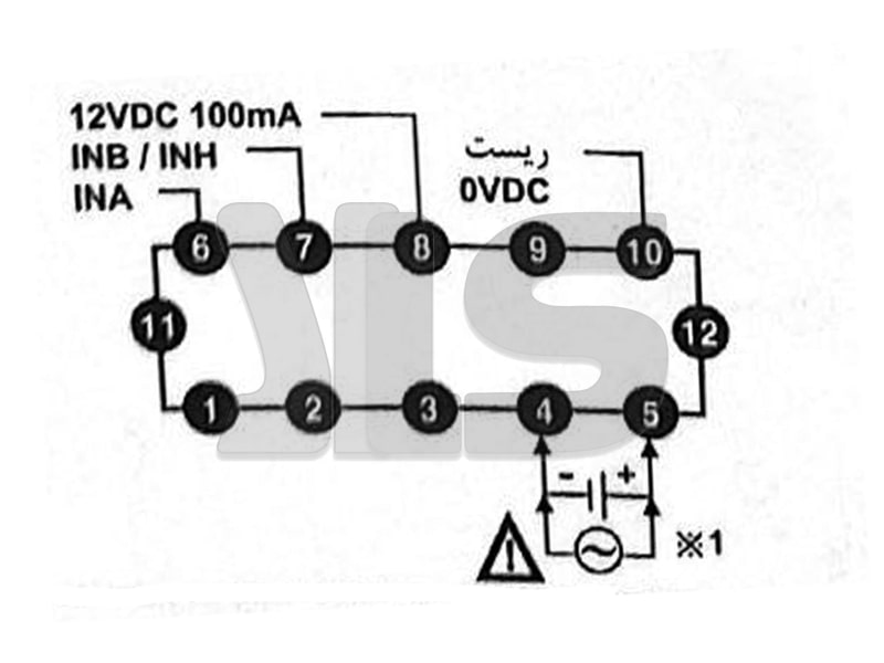 اتصالات اتونیکس